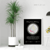 Minimalist Design Birth Chart modern design birth chart