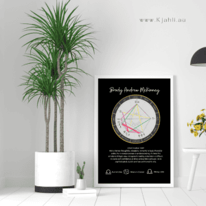 modern design birth chart