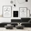 zodiac traits canvas print