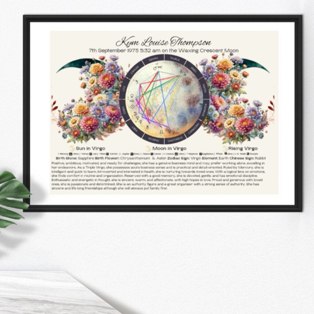 The Virgo Birth Chart & Traits Triple Moon Framed Print displays a moon motif, floral accents, colored astrological chart lines, and descriptive text, shown on a white wall above a green plant.