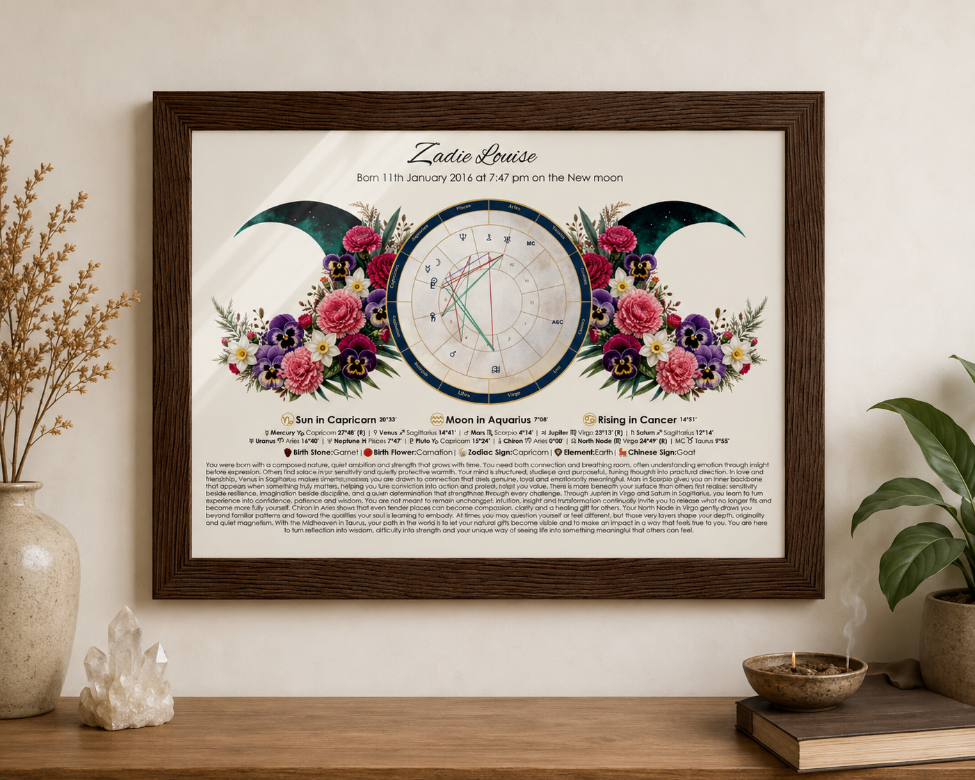 capricorn triple moon
