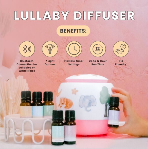 ECO Little Strength Essential Oil Blends For Kids The Lullaby Diffuser for the kids features adorable animal designs, five essential oils, Bluetooth, seven light options, a flexible timer, up to 12-hour runtime, and a kid-friendly build—perfect for bedtime routines.
