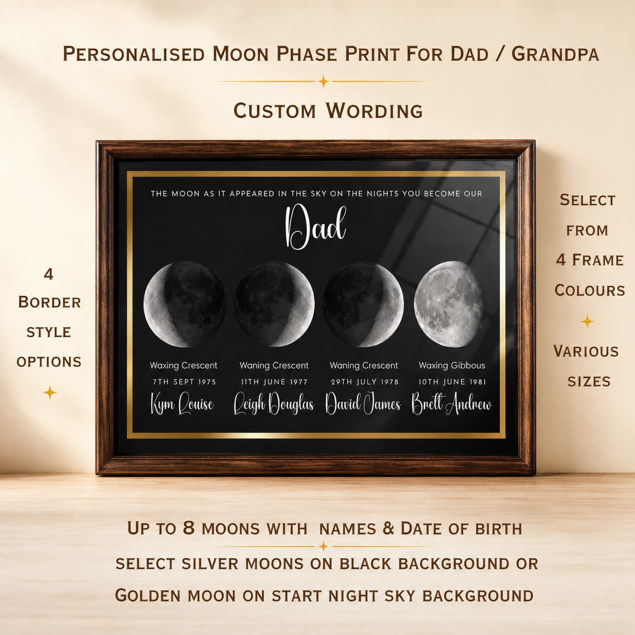 dadmooninfo dadmooninfo