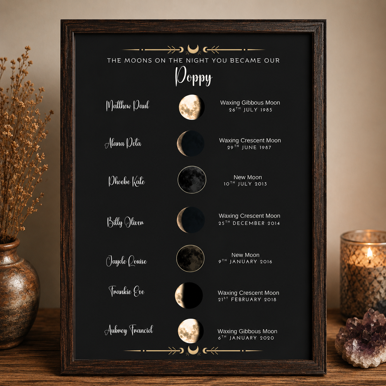 goldenmoon7moon goldenmoon7moon