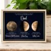 Customised Golden Moon Phase on a stary night - The Night You Became A Mum or Dad / Grandparent. Download Printable Il Fullxfull.6962567658 1fog 100x100