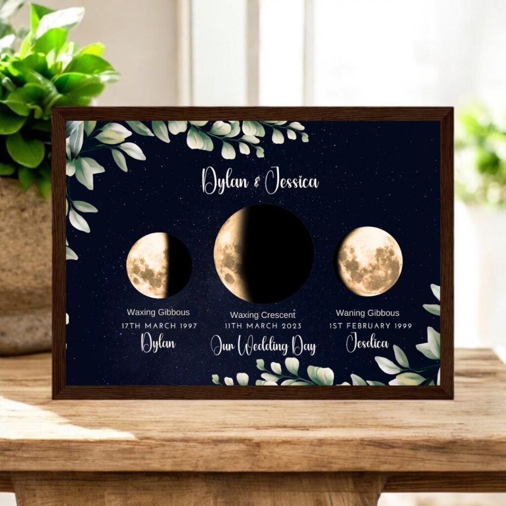 YOUR BIRTH MOON PHASE & PERSONALITY TRAITS Il Fullxfull.6962731502 3s90 1024x1024