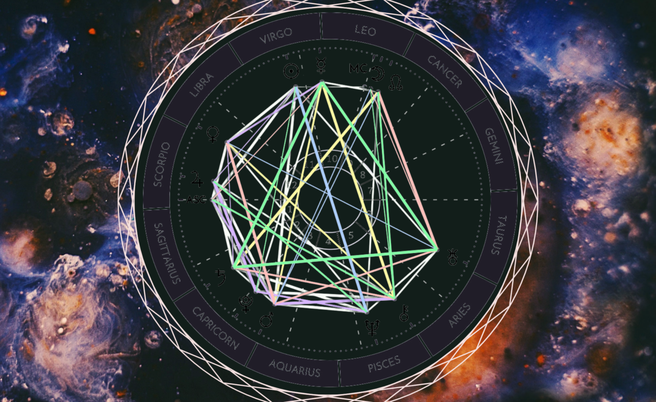 A colorful astrological birth chart with interconnected lines is centered on a cosmic, starry background. The text reads BIRTH CHARTS at the top and YOUR COSMIC BLUEPRINT at the bottom, highlighting astrology’s unique Birth Chart Explanation.