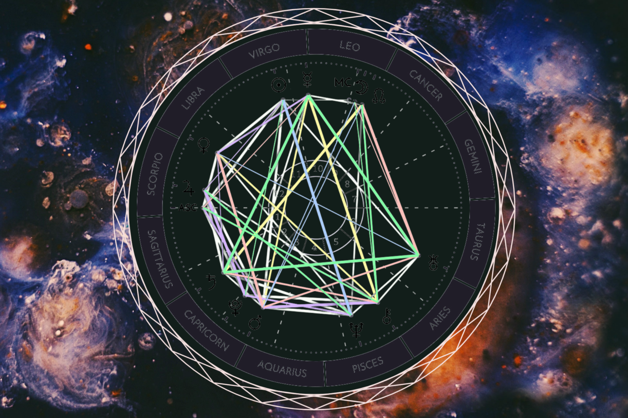 A colorful astrological birth chart with interconnected lines is centered on a cosmic, starry background. The text reads BIRTH CHARTS at the top and YOUR COSMIC BLUEPRINT at the bottom, highlighting astrology’s unique Birth Chart Explanation.