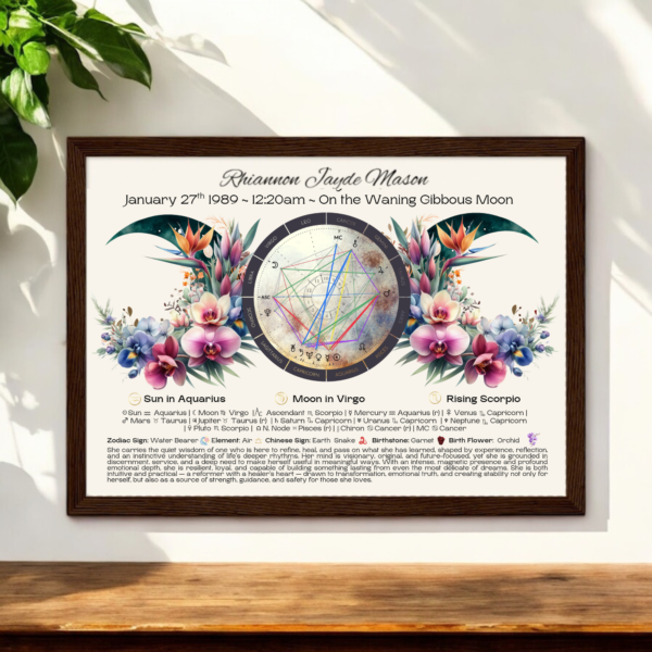 Personalised astrology birth chart print featuring Aquarius Sun, Virgo Moon and Scorpio Rising, with floral orchid design, full natal chart wheel, birth details and waning gibbous moon phase, framed wall art in neutral beige tones.
