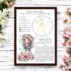 Fairy Birth Chart Print: Custom Astrology Gift with Birth Flowers A framed birth chart sits on a white wooden table with flowers. The chart features a fairy illustration, zodiac symbols, a colorful astrology wheel, and personalized birth details for a child named Anna Victoria Lema.