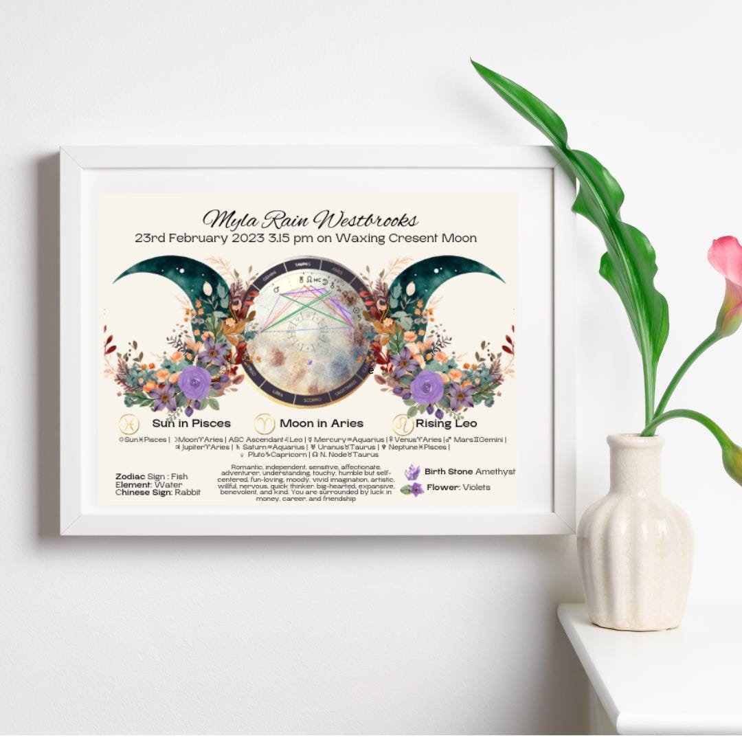 A framed astrological birth chart print featuring moon phases, floral designs, and zodiac symbols sits on a white shelf beside a white vase with a green leaf and pink flower.