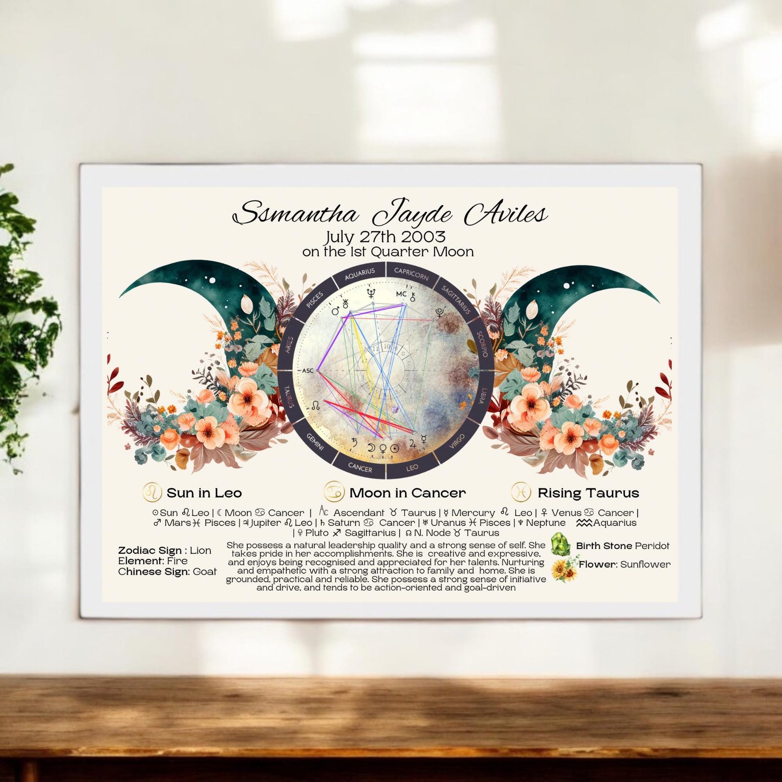 A framed personalized astrology birth chart print featuring celestial artwork, zodiac signs, moon phases, floral accents, and detailed astrological information, displayed on a wall above a white shelf.