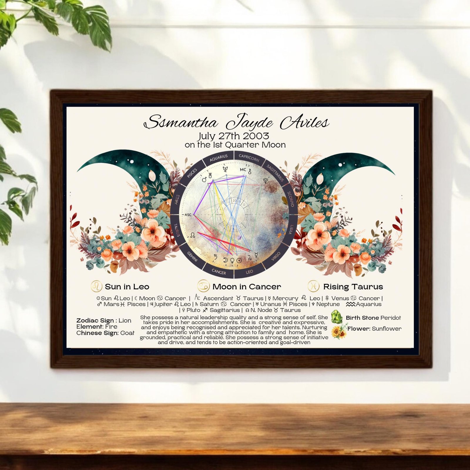 A framed personalized astrology birth chart with floral and moon designs, featuring zodiac wheel, aspects, and text describing sun in Leo, moon in Cancer, rising in Taurus, and other astrological details.