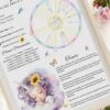 A pastel illustration of a chart with astrological symbols and a horoscope wheel, accompanied by whimsical butterflies and a cute, fantasy-style unicorn girl with flowers in her hair. Flowers rest beside the image.