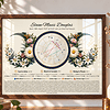 Custom triple moon birth chart featuring lilys and daisyies in a dark wood frame