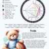 Printable Astrology Birth Chart PDF – Teddy Bear With Football | Personalised Baby Birth Chart | Custom Name & Details Il Fullxfull.7498715449 Kvii 100x100