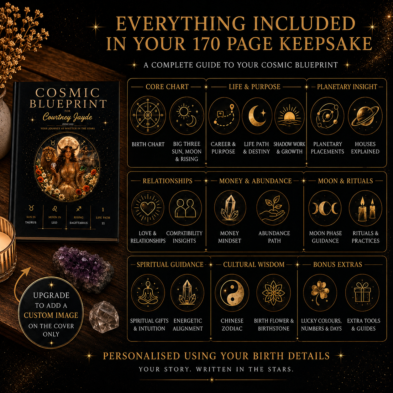 astrologybookincluded astrologybookincluded