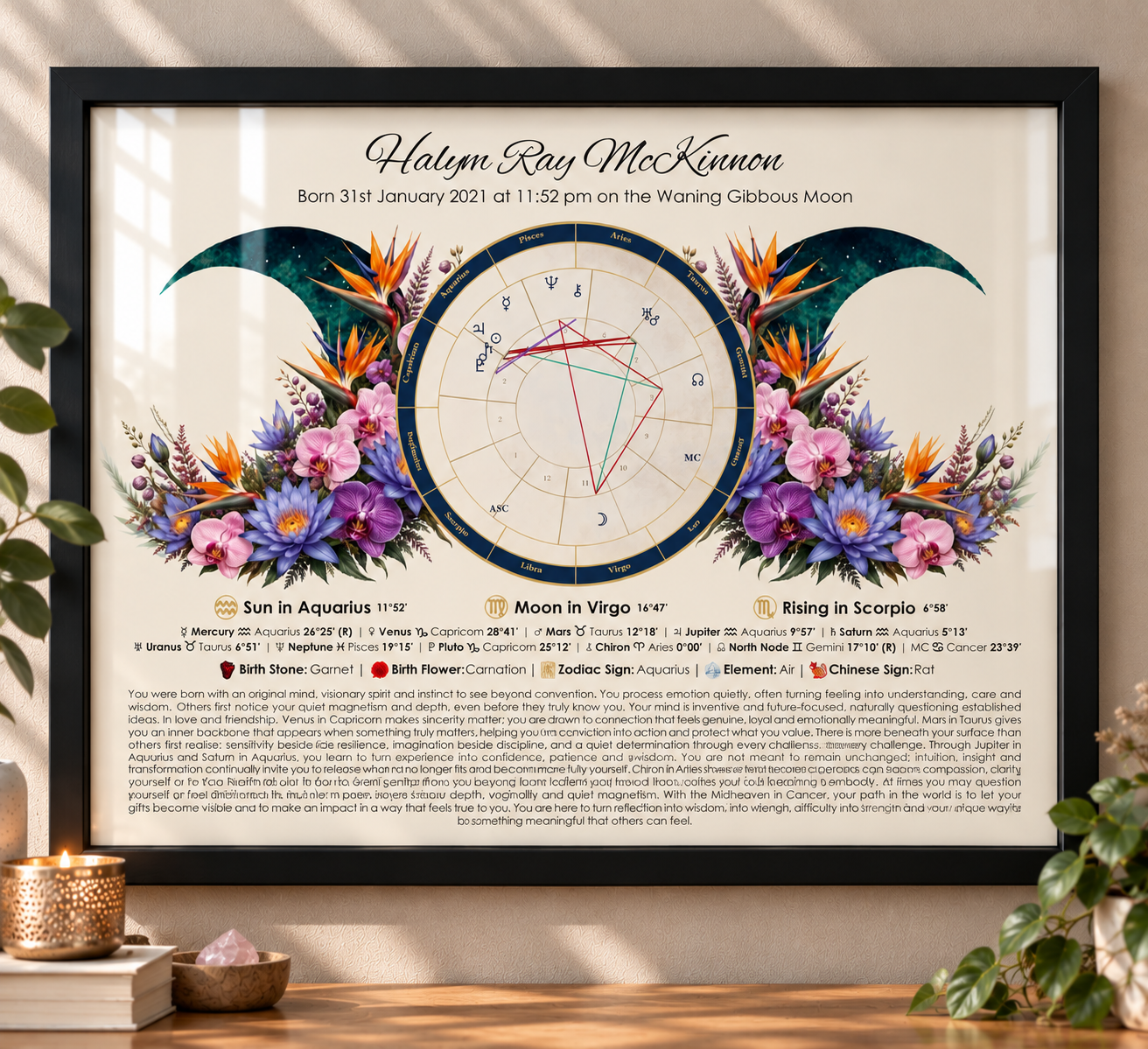 Aquarius birth chart personalised framed print in black frame