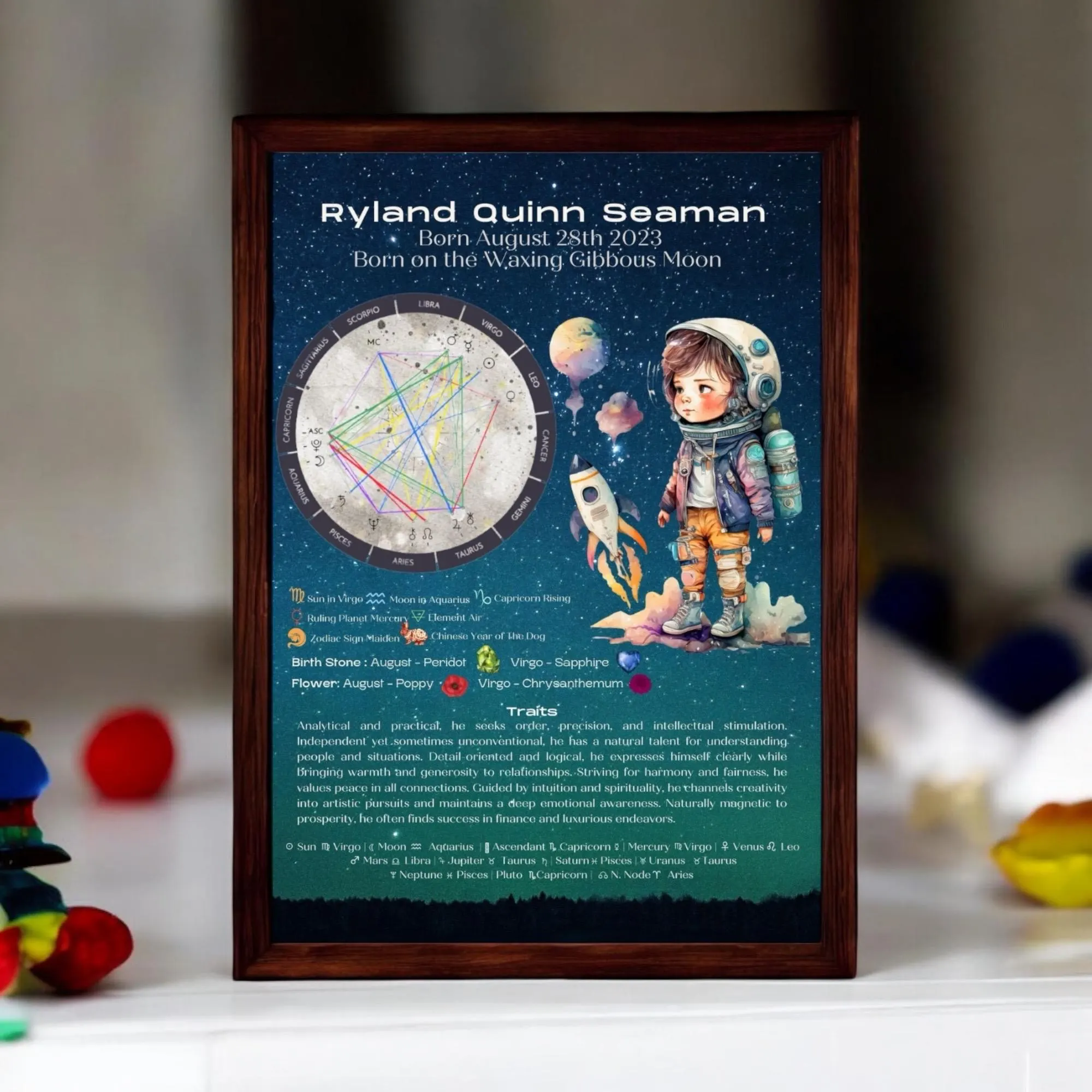 astrochart astrochart