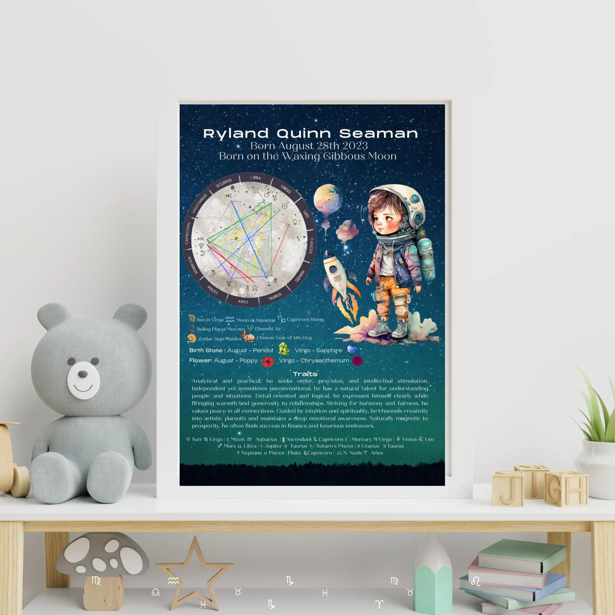 astronaughtwhiteframe astronaughtwhiteframe