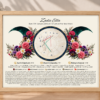 Capricorn birth chart print in light wood frame with zodiac flowers
