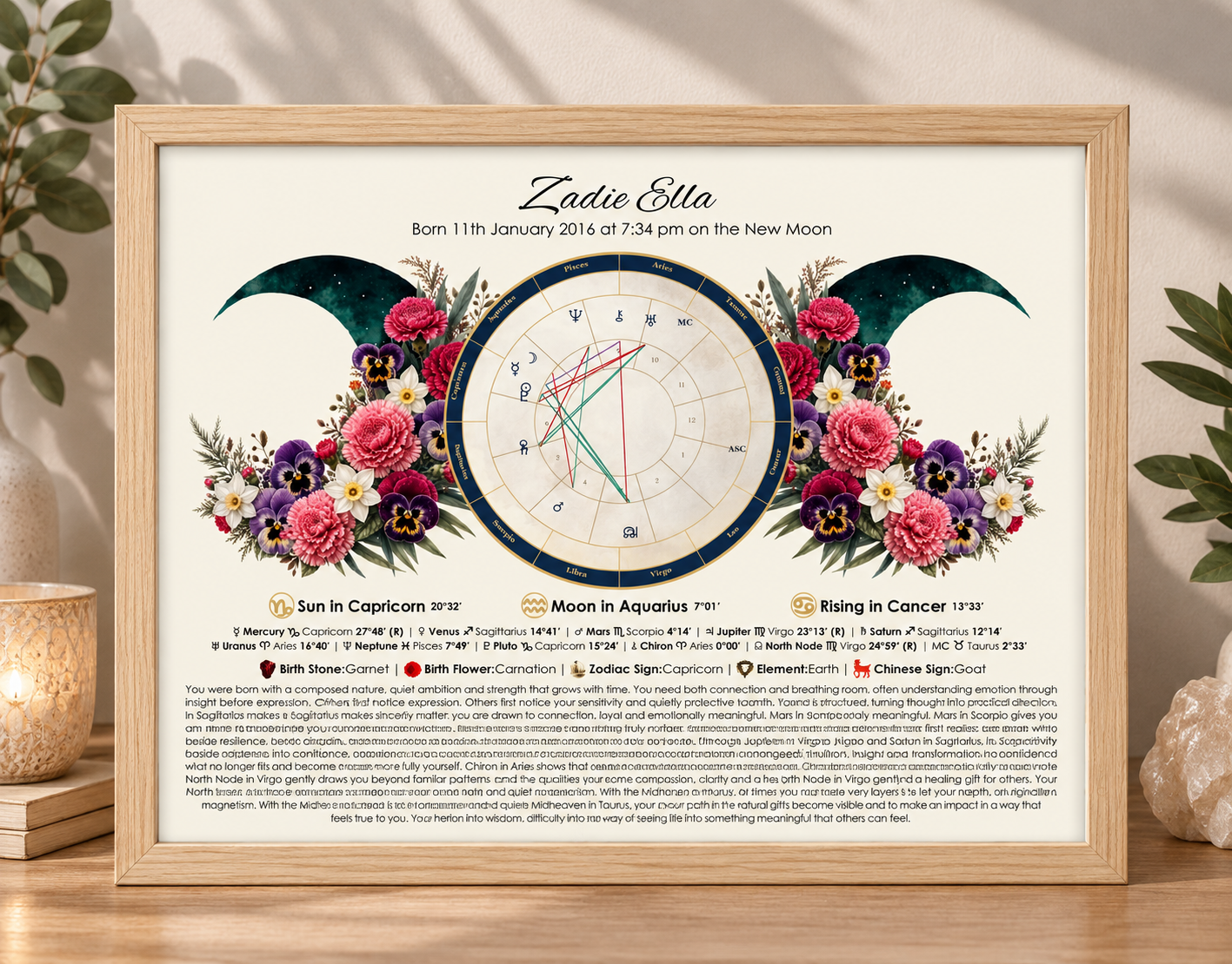 Capricorn birth chart print in light wood frame with zodiac flowers