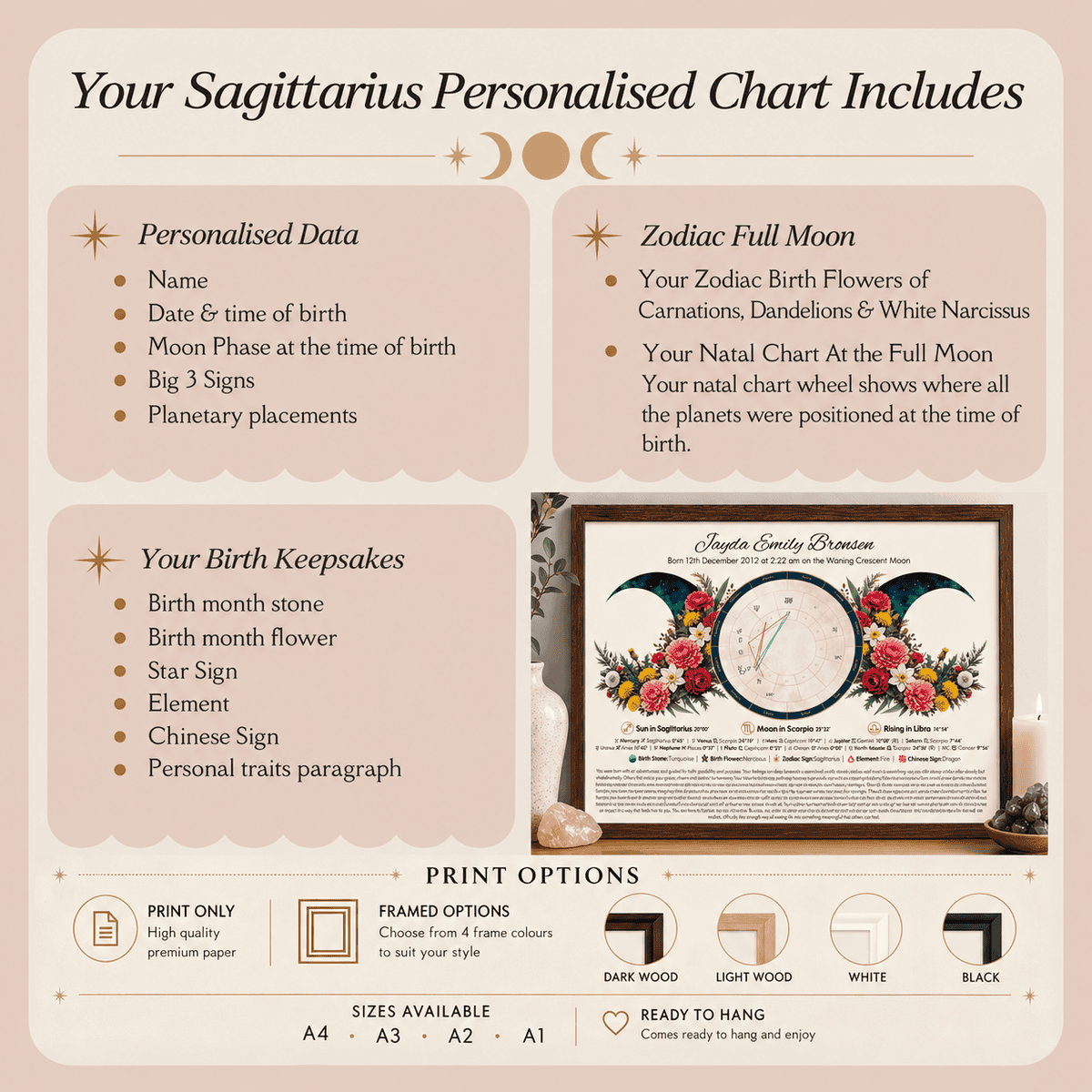 sagittariusinfocard sagittariusinfocard