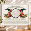Sagittarius Birth Chart & Traits Triple Moon Personalised Print Sagittarius birth chart and triats, triple moon zodiac flower print in a white frame