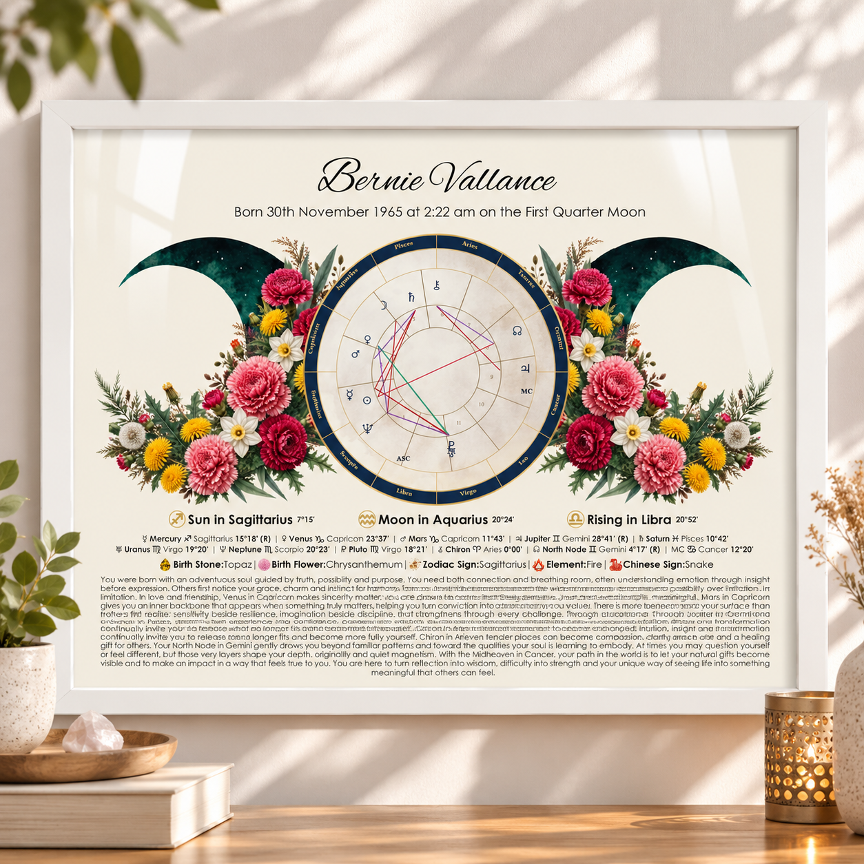 Sagittarius birth chart and triats, triple moon zodiac flower print in a white frame