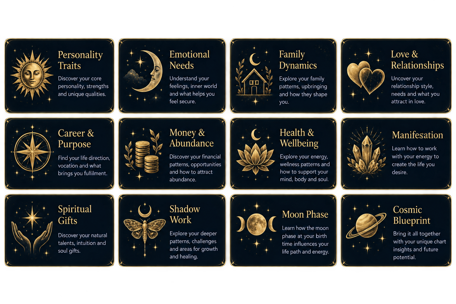 Inside the Kjahli premium astrology reading showing personality, emotional needs, family dynamics, relationships, career, money, wellbeing, manifestation, spiritual gifts, shadow work, moon phase and cosmic blueprint