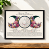 Virgo Birth Chart Print in frame