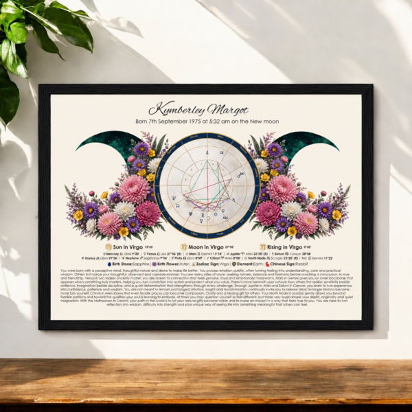 Mini Sandalwood & Patchouli Soy Candle – Grounding, Protection & Relaxation Virgo Birth Chart Print in frame