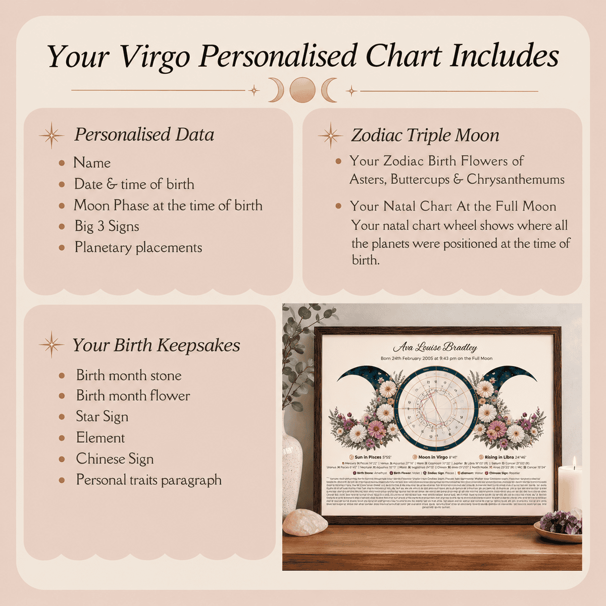 virgoprintableinfocard virgoprintableinfocard