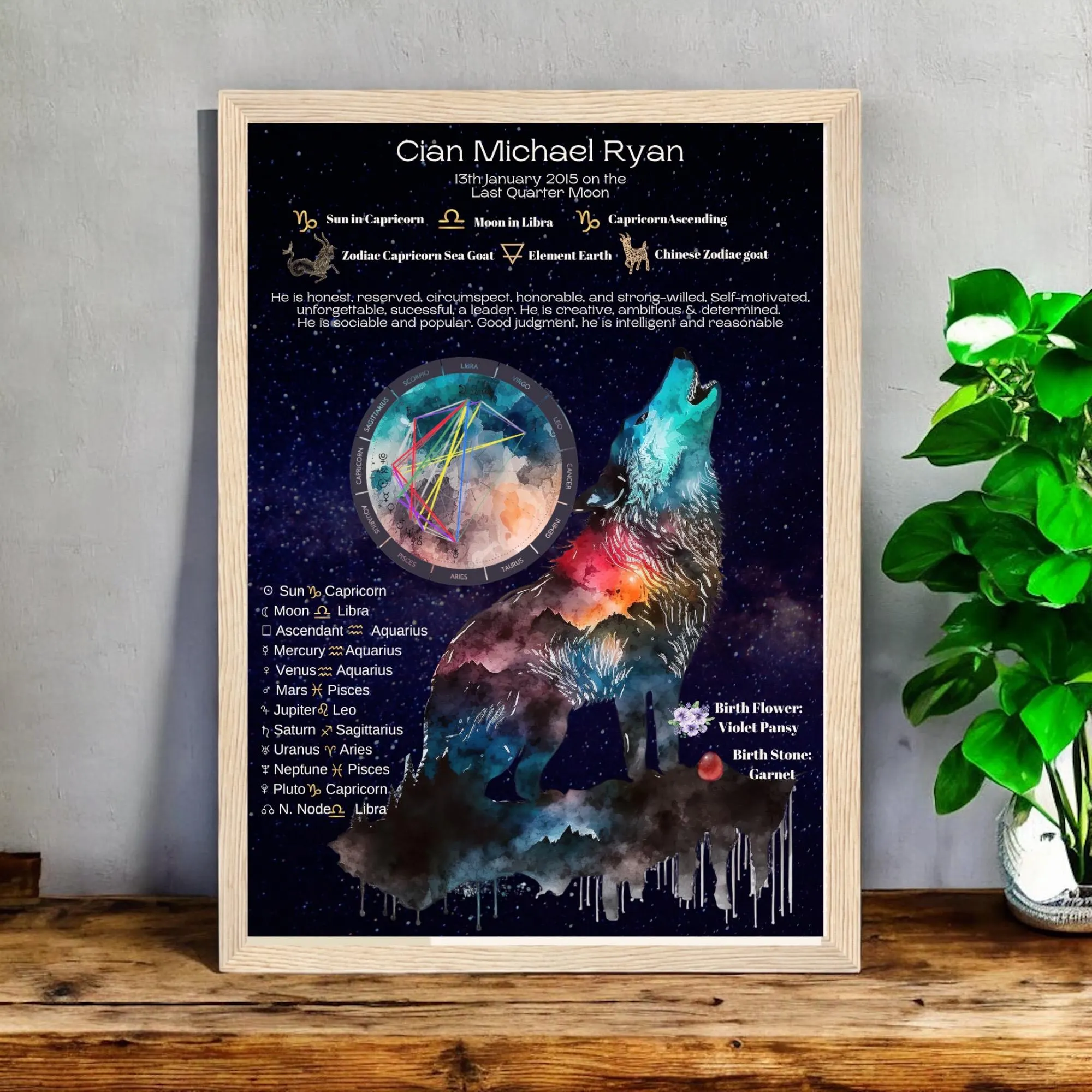 wollfmoonlightframe wollfmoonlightframe