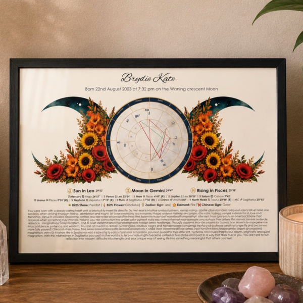 Capricorn Birth Chart & Traits Triple Moon Personalised Print Leo Birth Chart