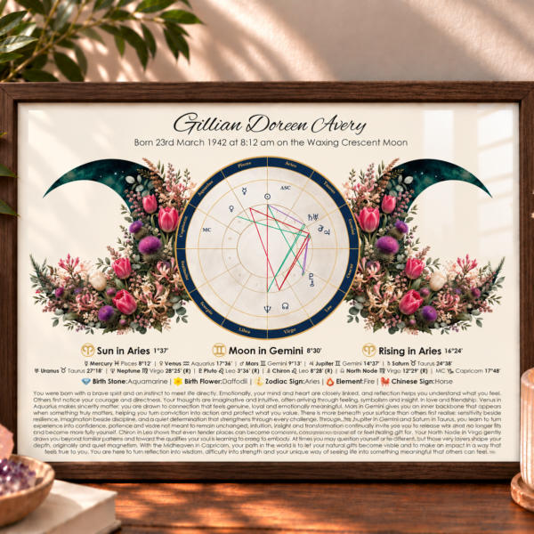 Aries birth chart, triple moon covered in birth flowers with personalised traits