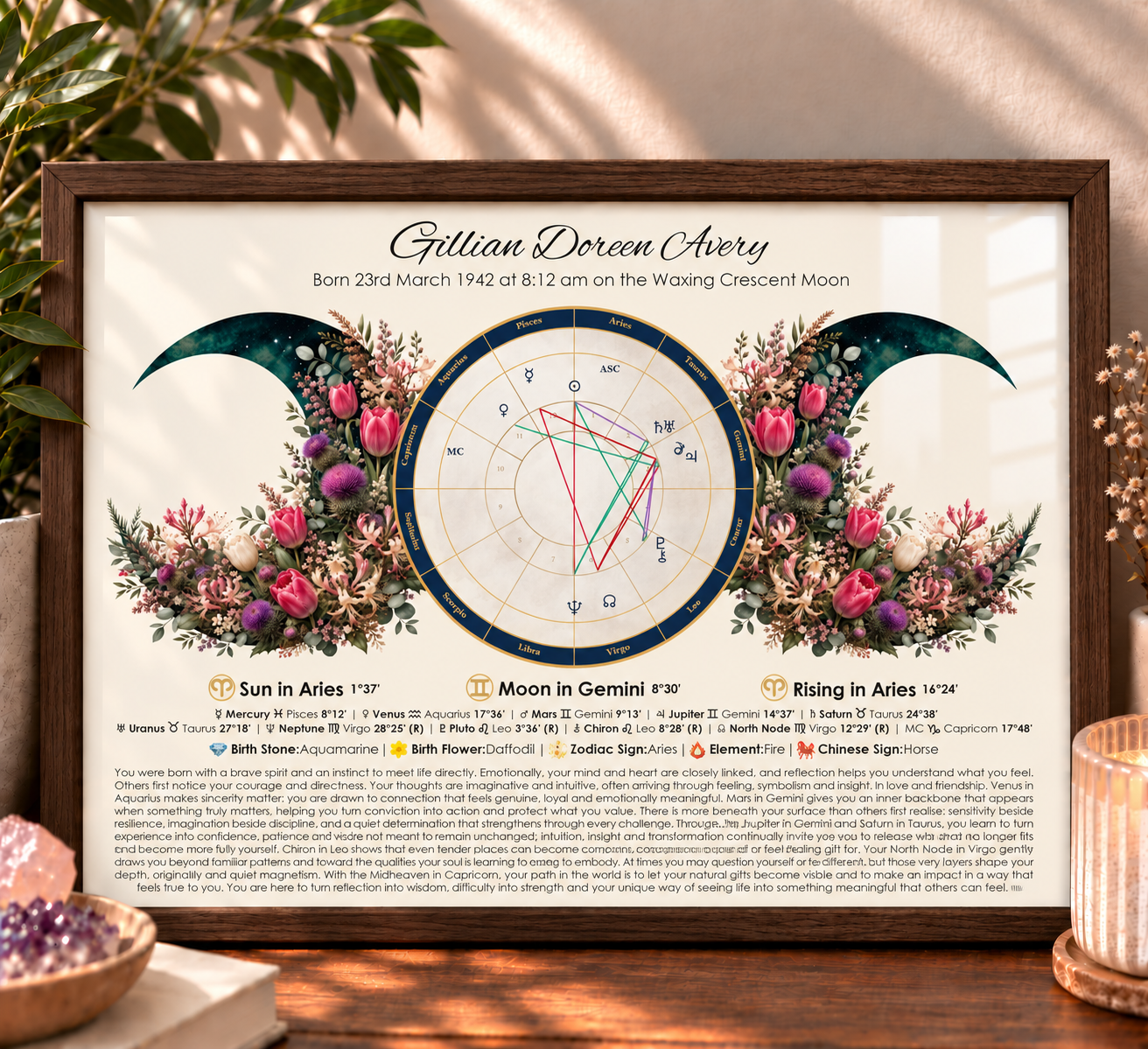 ariestriplemoondarksmall Aries birth chart, triple moon covered in birth flowers with personalised traits