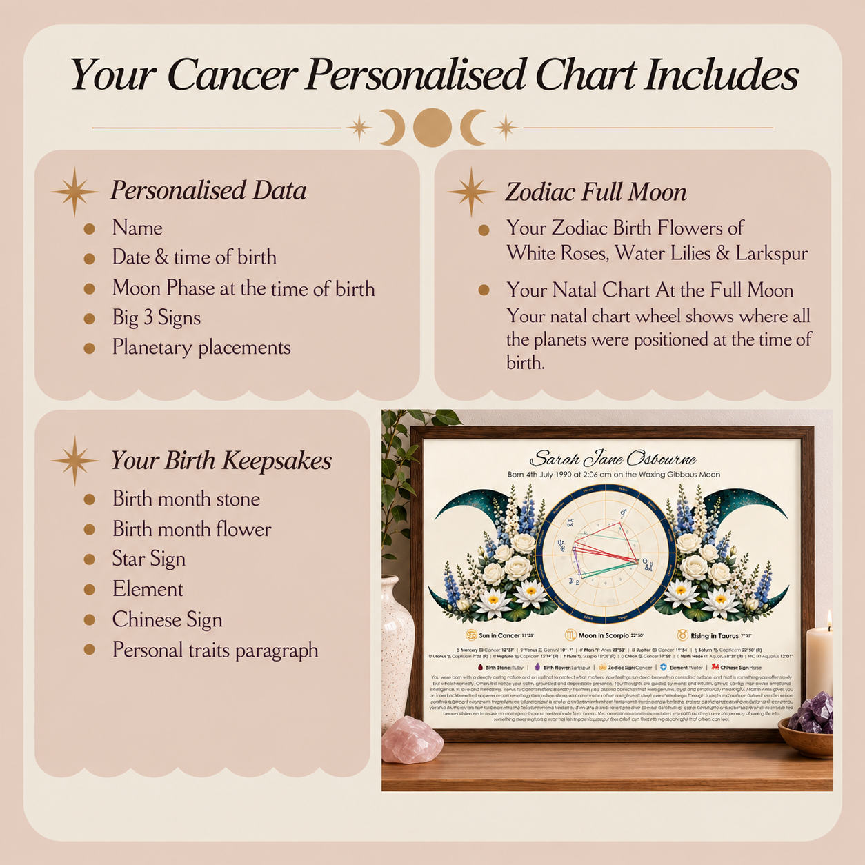 cancerprintinfocard cancerprintinfocard
