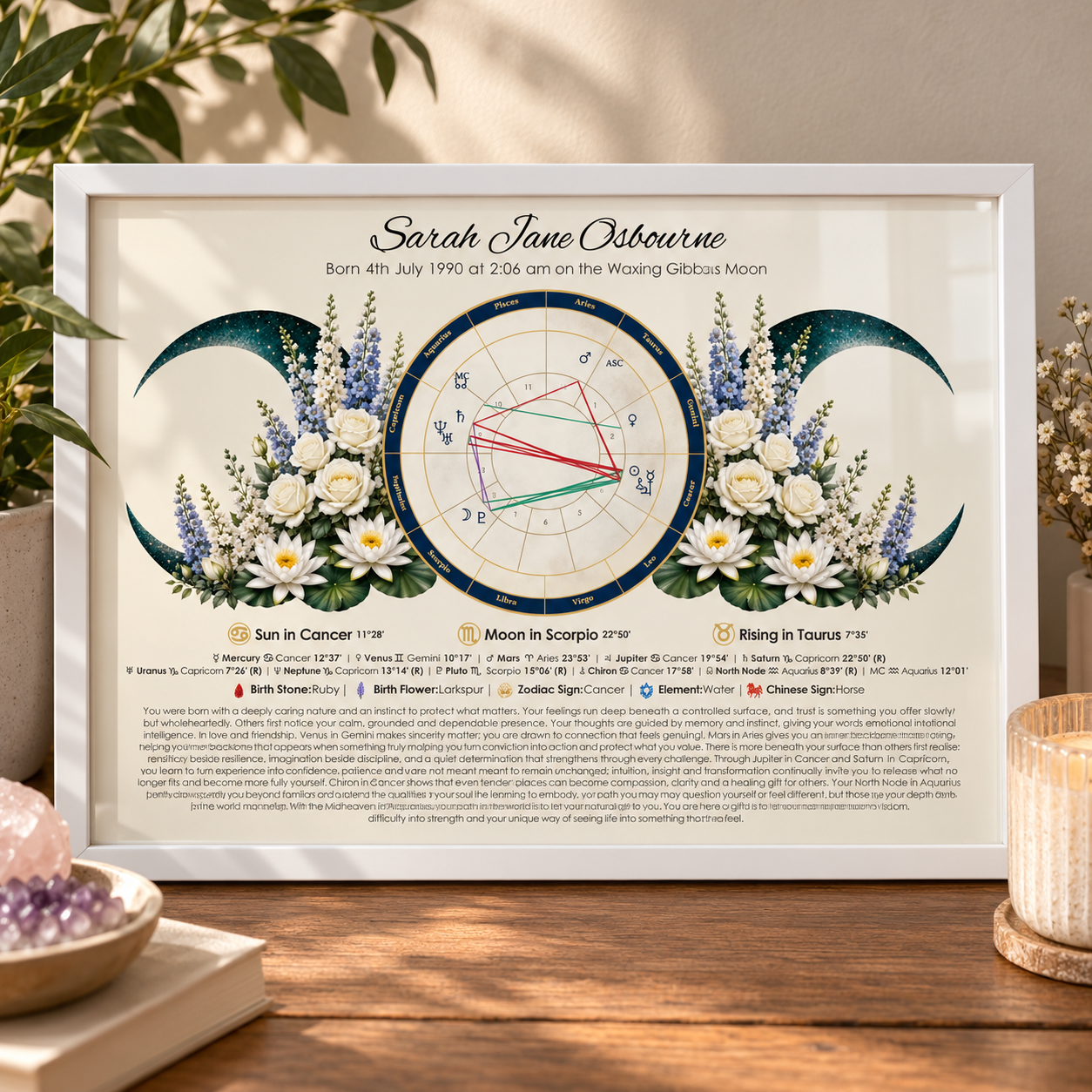 cancertriplemoonwhitesmall Cancer birth chart, triple moon with zodiac flowers and traits
