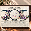 Gemini Birth Chart, triple moon with zodiac birth flowers and traits