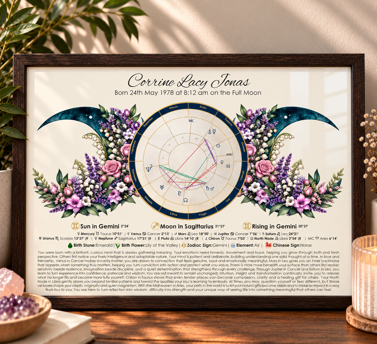 geminitriplemoondarksmall Gemini Birth Chart, triple moon with zodiac birth flowers and traits