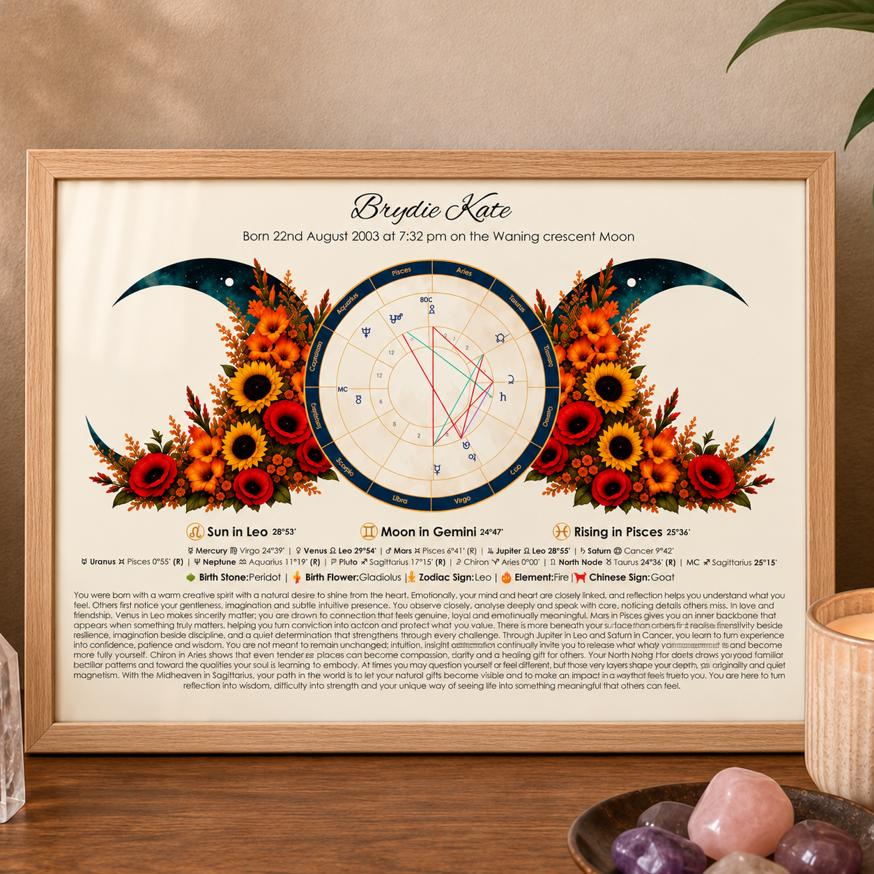 leolightwoodframe leolightwoodframe