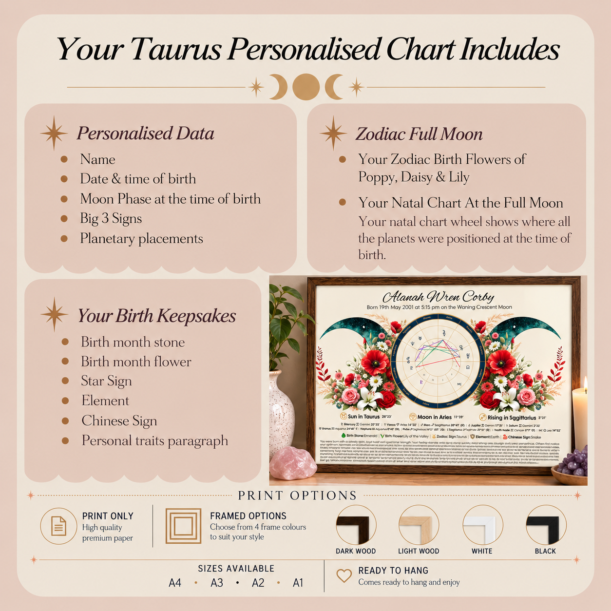 taurusinfocard taurusinfocard